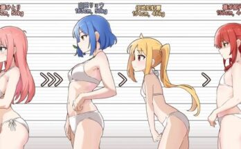 their-size-and-weight.jpg